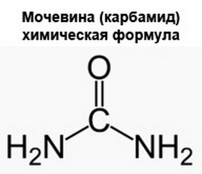 Азотное удобрение “Карбамид” N-46 2   Мочевина  ДнепрАзот Недорого Опт Доставка Запорожская Херсонская