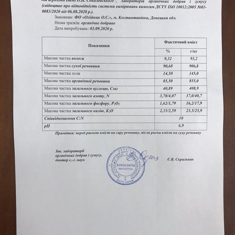 Продам куриный помет гранулированный  